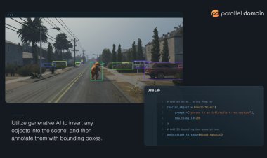 Parallel Domain Empowers Customers to Construct Synthetic Datasets Using Generative AI via Their API