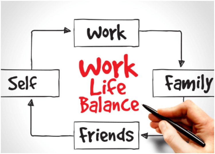 Work-Life Balance in the Digital Age: How to Reclaim Your Time